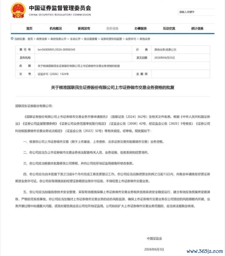 图片起首：证监会官网
