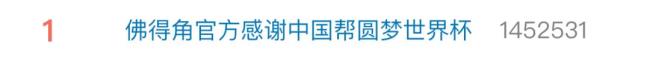 佛得角天下承诺 庆祝时说汉文：谢谢 世界杯首战逼平西班牙