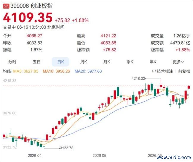 100万存一年利息唯有9500元了 储户研究“进款搬家”