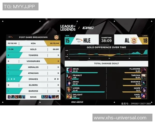 Bin回应被波比单杀的真相：在劣势中急于反击以为对手不敢出手