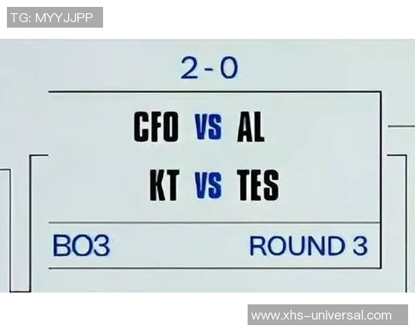 S15瑞士轮第7日精彩对决MKOI战队迎战TSW01队伍全景分析与赛况回顾