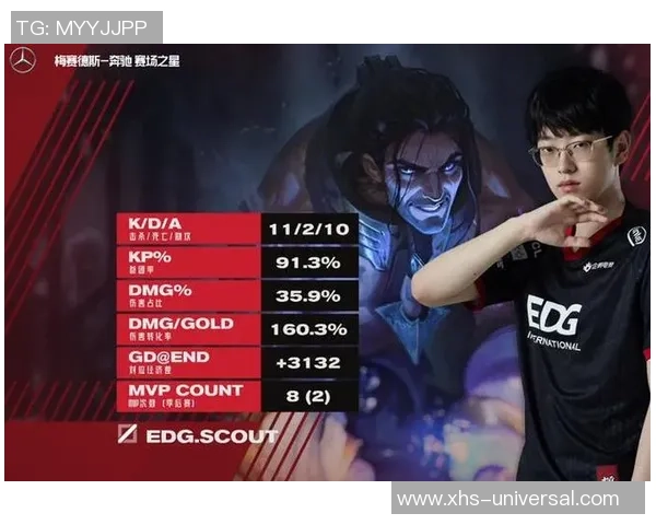 G2战队与TES对决第二局精彩回顾及关键时刻分析